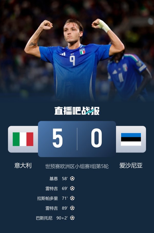 Đảng Cộng hòa: Ý vs Estonia bị gián đoạn do điện thoại di động đổ chuông tại địa điểm