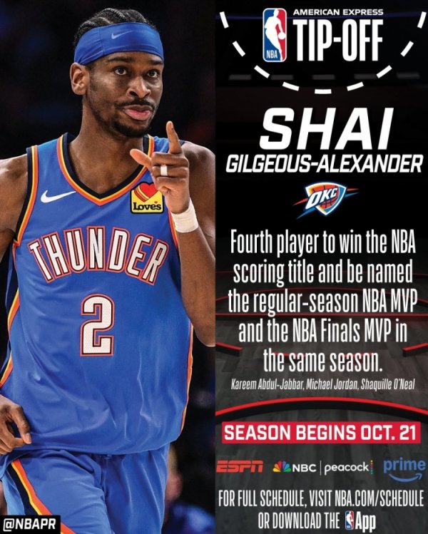 Điểm + nhân đôi MVP + chức vô địch! Tweet chính thức của NBA về thành tích của Alexander mùa trước v